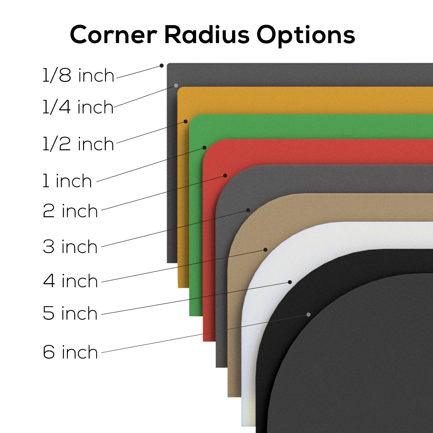 metal floating shelf corner radius options